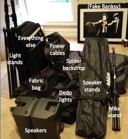 Big Pile of Gear - Annotated